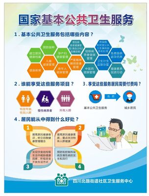 上海市合理用药系列宣传教育 -四川北路街道站活动通知