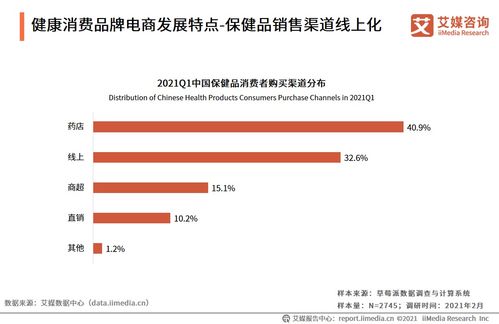 艾媒咨询 2021年中国品牌电商服务商行业研究报告