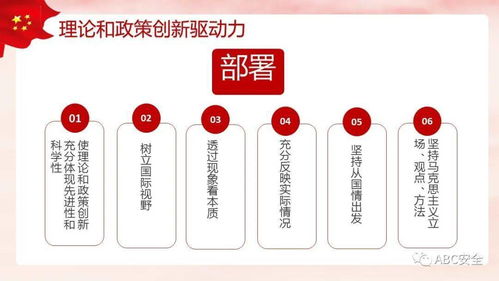 在经济社会领域专家座谈会上的讲话精神学习 PPT