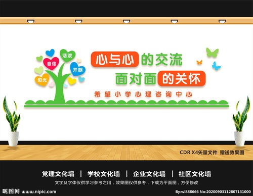 心理咨询室 心理咨询展板图片