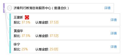 济南利行教育咨询服务中心 普通合伙