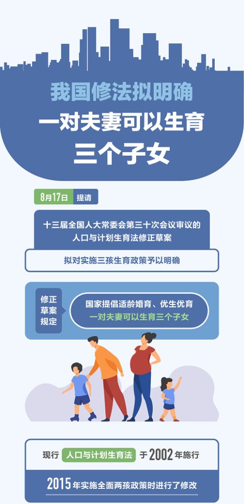 家庭教育促进法草案二审 拟规定家教指导服务机构不得组织营利性教育培训