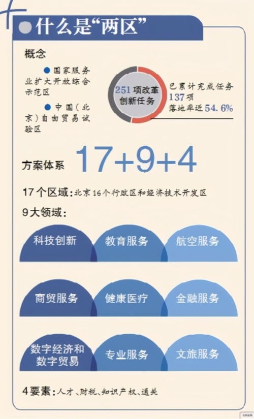 无标题